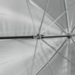 Оптический Белый Сатиновый Зонт Westcott 32" (81,3 см) со Съемным Черным покрытием (2012)